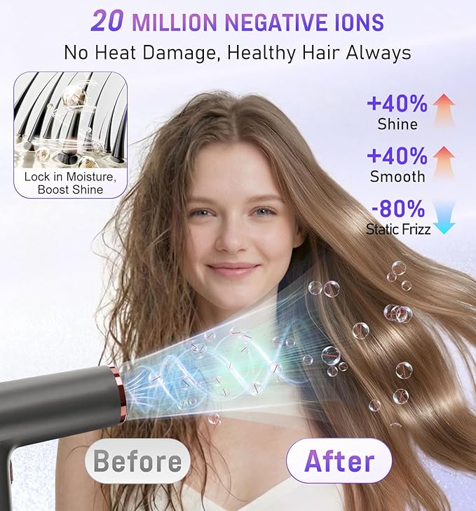 FMZ Professional Hair Blow Dryer with Diffuser, 1875W High Speed Brushless Motor for Fast Drying, Smart Display, Portable Small Light weight Low Noise, Curly Ionic Blowdryer for Women Men Salon Travel