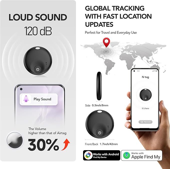 2025 Upgraded Dual-System Tracker - Image 3