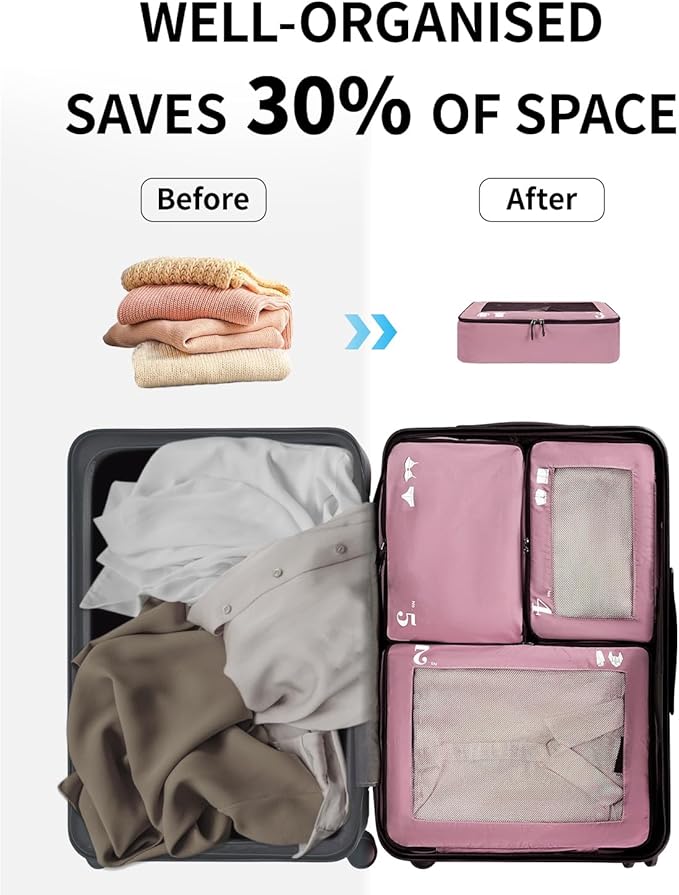 ECOHUB 7 Set Packing Cubes Tear-Resistant Luggage Packing Organizers - Image 2