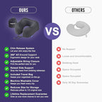 napfun Travel Pillow, Travel Accessories & Travel Essentials - Image 4