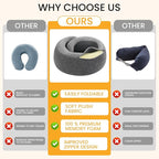Neck Pillow, Travel Pillow uses Memory Foam to Support Neck Comfort, Ideal - Image 4
