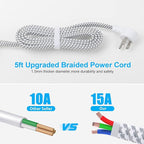One Beat Desktop Power Strip - Image 3