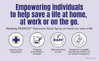Naloxone HCI Nasal Spray, 4 mg – Emergency Treatment - Image 2