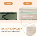 BAGAIL 4 Set/6 Set/8 Set Compression Packing Cubes Travel Accessories - Image 3