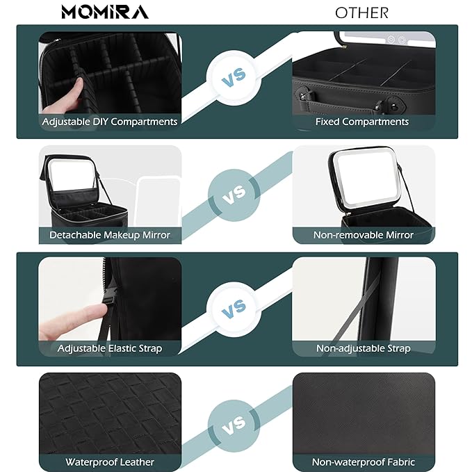 MOMIRA Travel Makeup Bag Cosmetic Bag Makeup Organizer Bag - Image 8