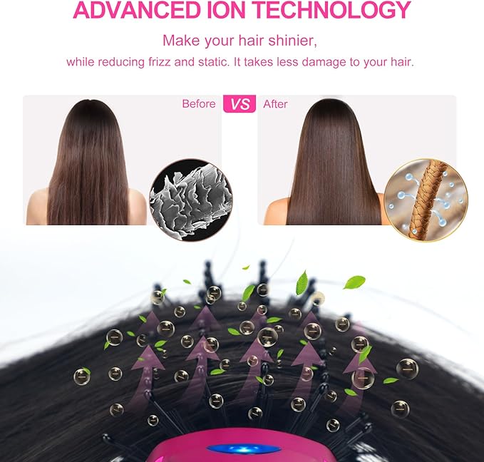 Aima Beauty One Step Hair Dryer & Volumizing Hot Air Brush, Ceramic Straightener Brush, Curler & Hot Comb 4 in 1 Salon Ionic Hair Brush, Rose Pink
