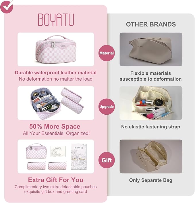 BOYATU Travel Makeup Bag Cosmetic Bags - Image 3