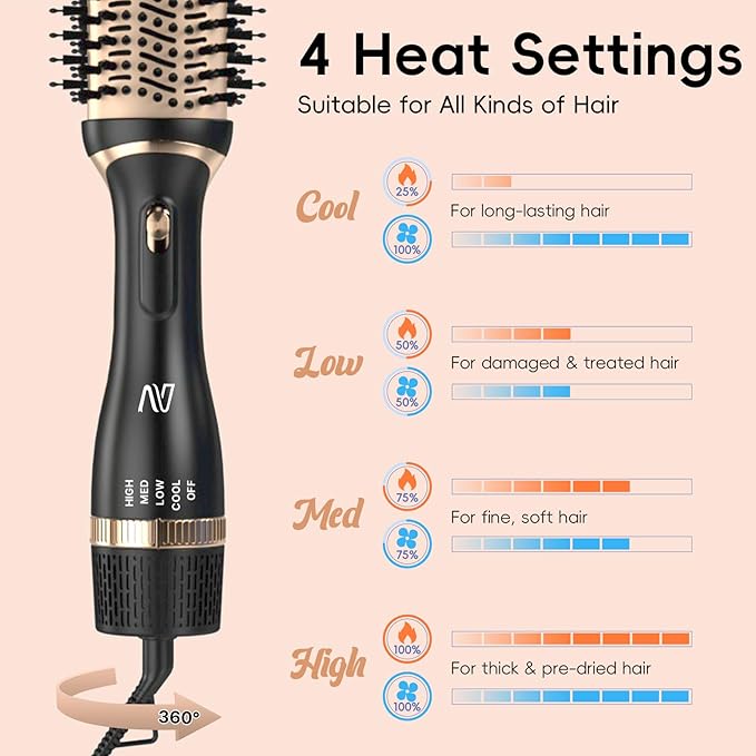 Hair Dryer Brush Set, Multifunctional Hot Air Brush for Salon Blowouts, Negative Ion Technology & Quick Drying, Shiny and Less Frizz, Black Orange