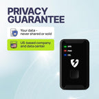 Lightning GPS GL300 GPS Tracker - Image 4