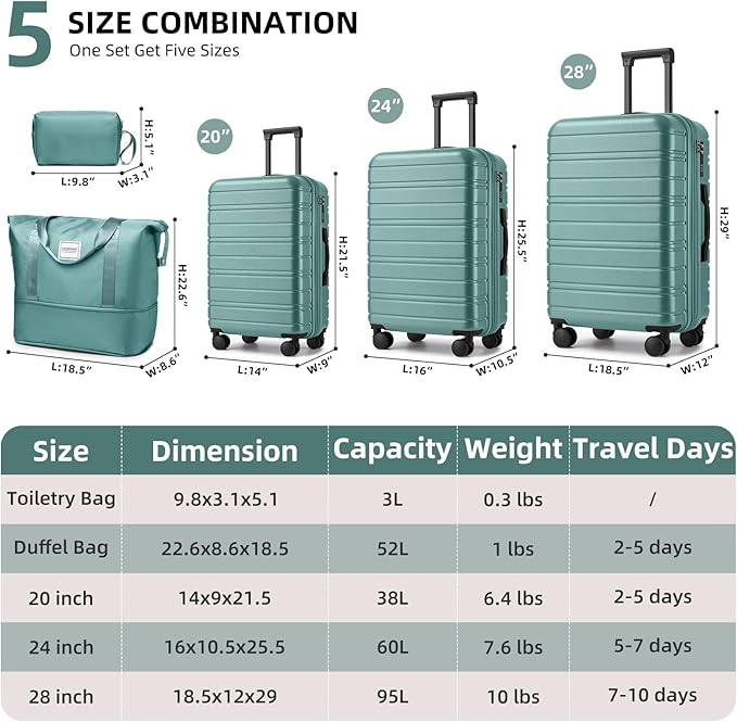 LARVENDER Luggage Sets 5 Piece Hardside Expandable Suitcase - Image 7