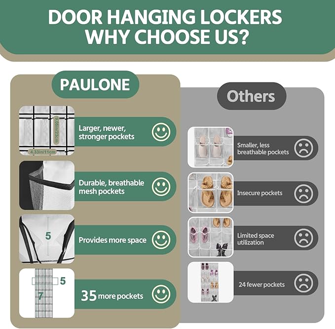 35 Pocket Over the Door Shoe Organizer, Reusable Breathable Large Mesh Bag - Image 5