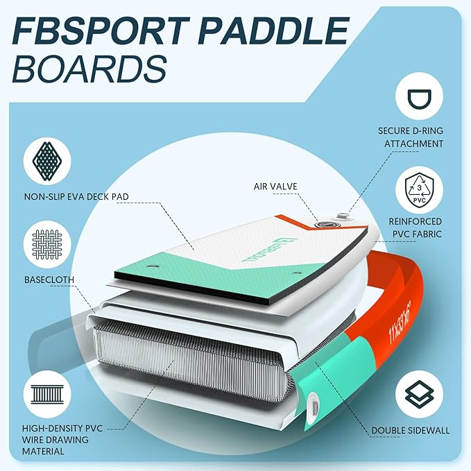 FBSPORT 11' Premium Stand Up Paddle Board, Yoga Board - Image 3