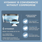 HYDAWAY 1-Quart Collapsible Insulated Bowl - Image 6