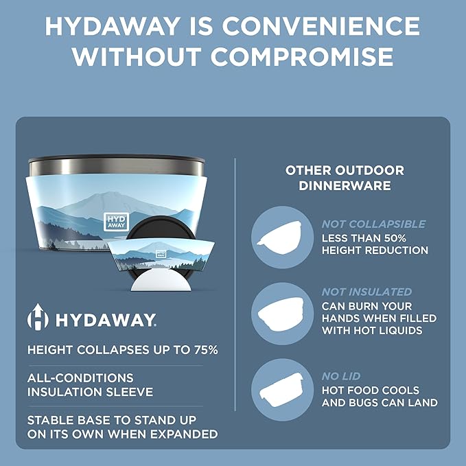 HYDAWAY 1-Quart Collapsible Insulated Bowl - Image 6