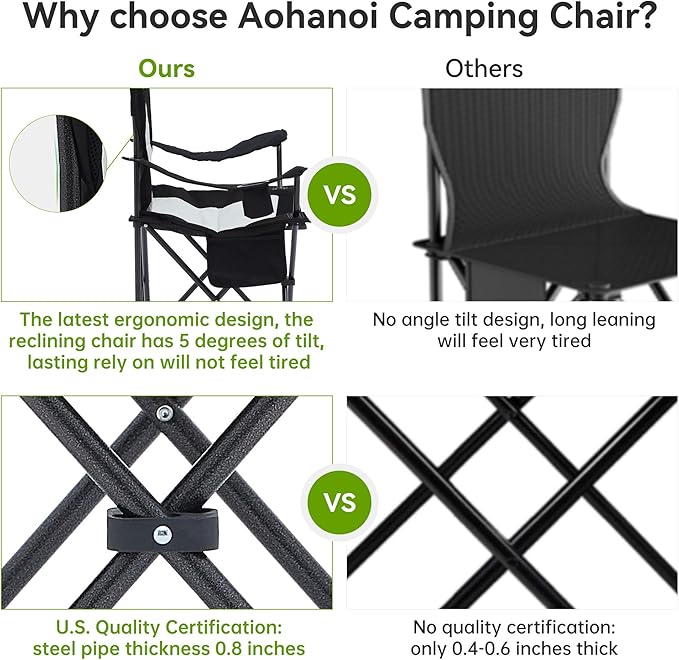 Camping Chairs for Heavy People, Folding Chairs for Outside Outdoor Folding - Image 5