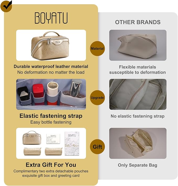 BOYATU Travel Makeup Bag for Women: Cosmetic Organizer Bag - Image 3