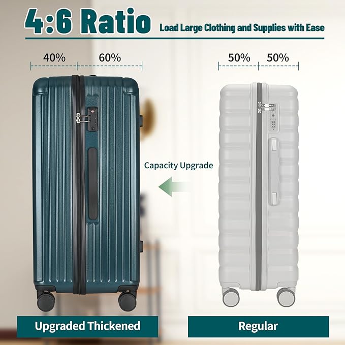 Carry-on 20 Inch and 28 Inch Square Thickened ABS+PC Hard Shell luggage - Image 3