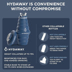 HYDAWAY 25oz Collapsible Water Bottle - Image 6