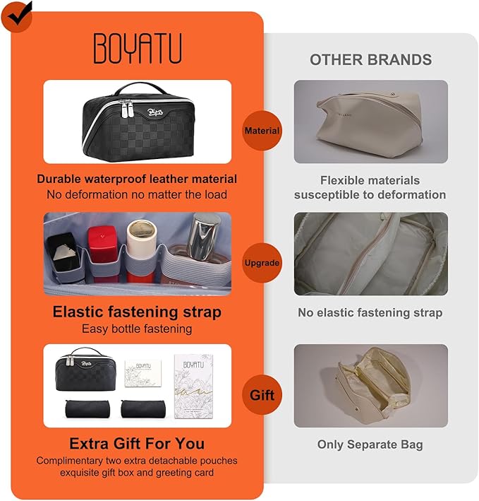 BOYATU Travel Makeup Bag Organizer Cosmetic Bag: 3 Pcs Set Make up Bags - Image 2