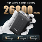 imuto 100W Power Bank, 26800mAh High Capacity 4-Output Laptop Portable Charger - Image 4