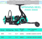 Sougayilang Fishing Rod and Reel Combos - Image 6