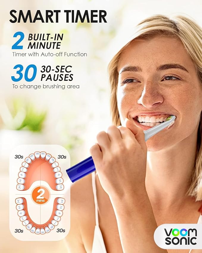 Voom Sonic Go 1 Series Travel Electric Toothbrush | Travel Toothbrushes - Image 4
