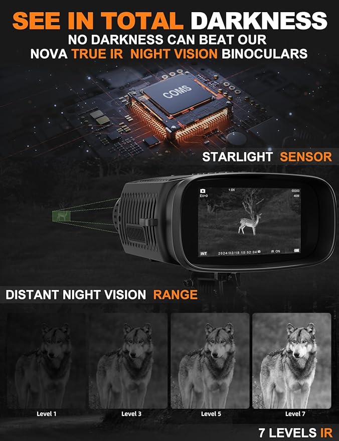 Night Vision Goggles - Image 3