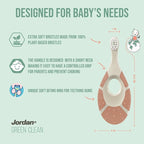 Jordan* ® | Green Clean Toothbrush | Award Winning Sustainable Toothbrush Made - Image 3