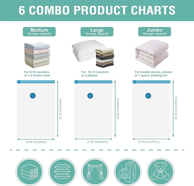 6 Pack Vacuum Storage Bags, Space Saver Bags Compression Storage Bags - Image 5