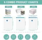 6 Pack Vacuum Storage Bags, Space Saver Bags Compression Storage Bags - Image 5