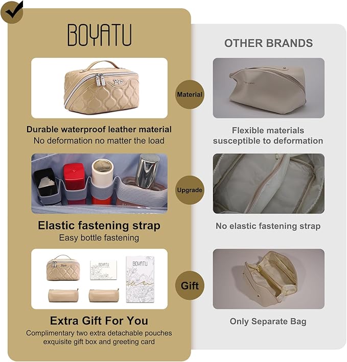 Travel Makeup Bags for Women Cosmetic Bag: Puffy Make up Bags Set of 3 - Image 2