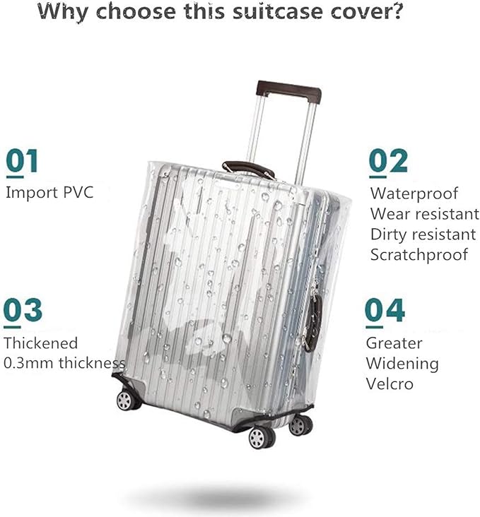 20 Inch Clear PVC Luggage Cover Protectors Suitcase Covers - Image 6