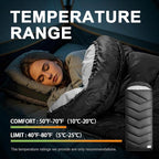 Sleeping Bags for Adults Cold Weather, Waterproof, Lightweight Camping Sleeping - Image 5