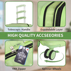 5-Piece Luggage Set, Lightweight ABS+PC Hard Shell Suitcase - Image 6