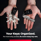 KeySmart Rugged - Image 6