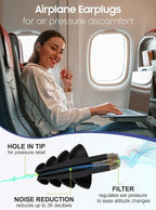 Ear Plugs for Airplane Pressure Relief, 2 Pairs Adults Soft Silicone Reusable - Image 2