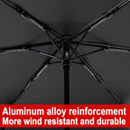 Auto Open Close Umbrella - Image 7