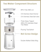 ZENS Cool Glass Teapot with Infuser, Smart One Touch Tea Maker - Image 6
