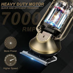 Professional Hair Clipper for Men Hair Cutting Kit Men's Beard Trimmer Hair Trimmer Shaver Cordless Barber Clippers and Trimmers Set Bronze