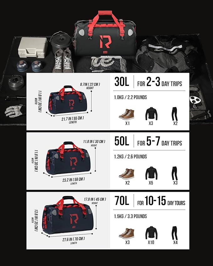 IRON JIA'S Motorcycle Dry Bag - Image 5