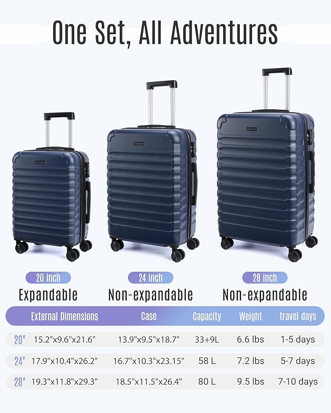 LIGHT FLIGHT Luggage Sets, 3 Piece Durable Suitcase Set - Image 7