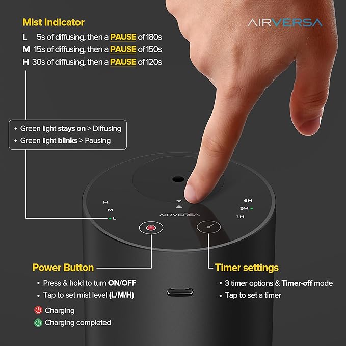 Waterless Essential Oil Diffuser for Home Aromatherapy Scent Diffuser with 3 Countdown Timer Settings or Timer-Off, 3 Mist Levels for Room Car Office, Premium Metal ADX Black and Desert Titanium 2PCs
