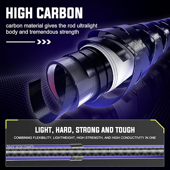 Sougayilang Portable Telescopic Fishing Rod - Image 3
