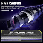 Sougayilang Portable Telescopic Fishing Rod - Image 3