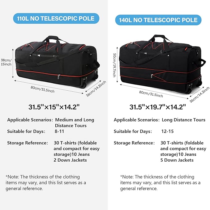 Vomgomfom Wheeled Collapsible Duffel Bag, 110L-140L Expandable Checked Luggage - Image 4