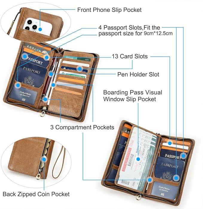CONTACTS Travel Family Passport Holder - Image 4