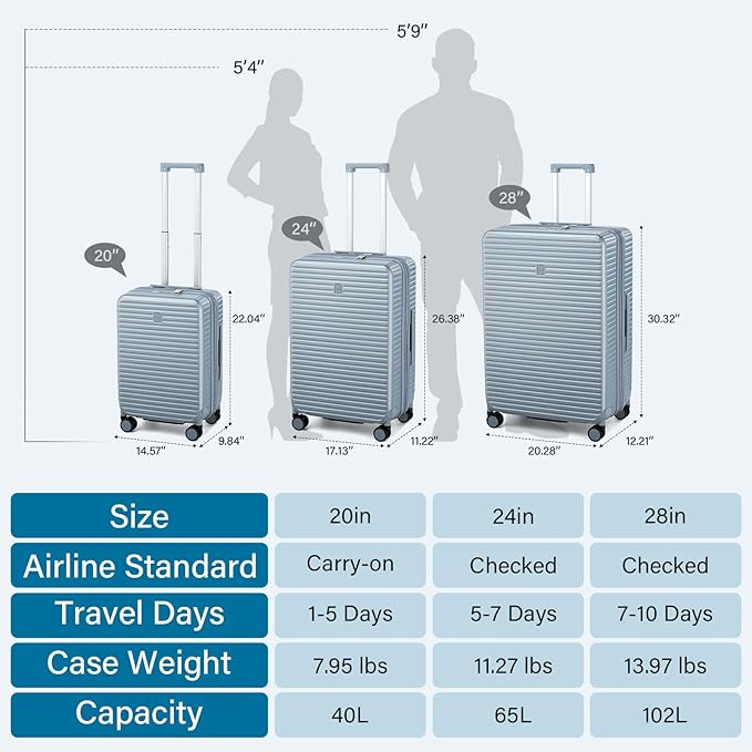 Hard Shell Suitcases 24 Inch Check in Luggage - Image 5