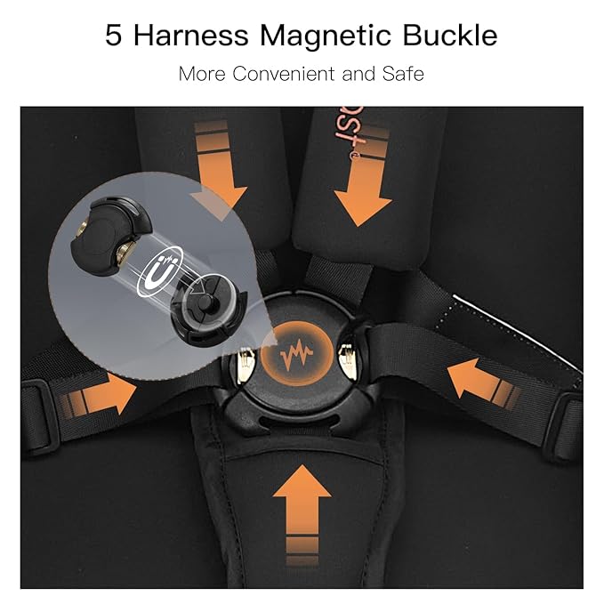 Gravity Folding Baby Stroller - Image 3