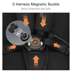 Gravity Folding Baby Stroller - Image 3