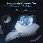 Ear Plugs for Concerts, 2 Pairs High Fidelity Ear Plugs Noise Reduction - Image 3